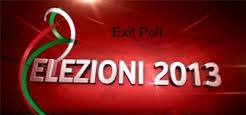 ESCLUSIVA :In attesa degli Exit Poll, le promesse dei leader di partito in caso di vittoria