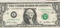 Femminismo all'americana: machismo nelle banconote del dollaro
